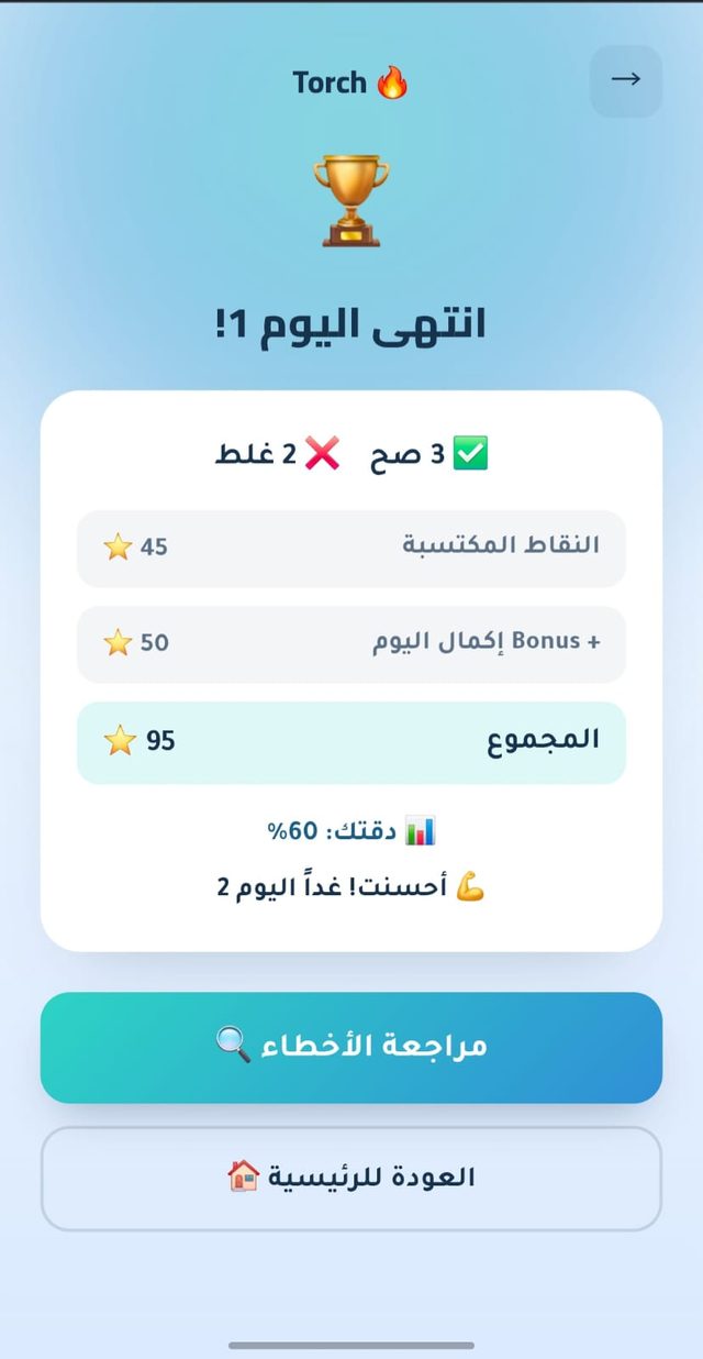 نتيجة اليوم: النقاط المكتسبة والدقة